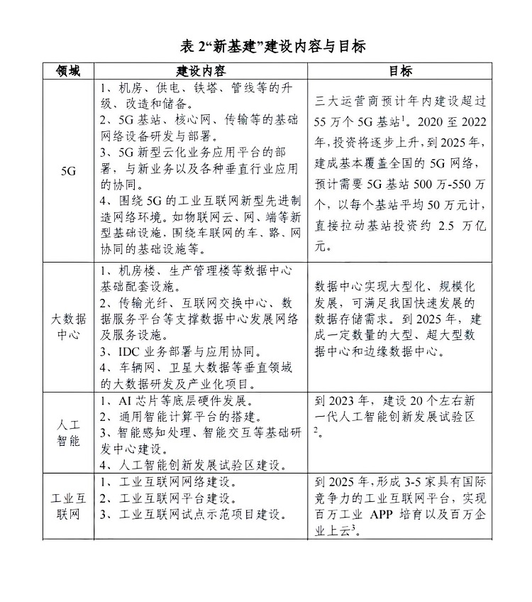 顯示行業(yè)持續(xù)細(xì)分化，華邦瀛重點發(fā)力COB